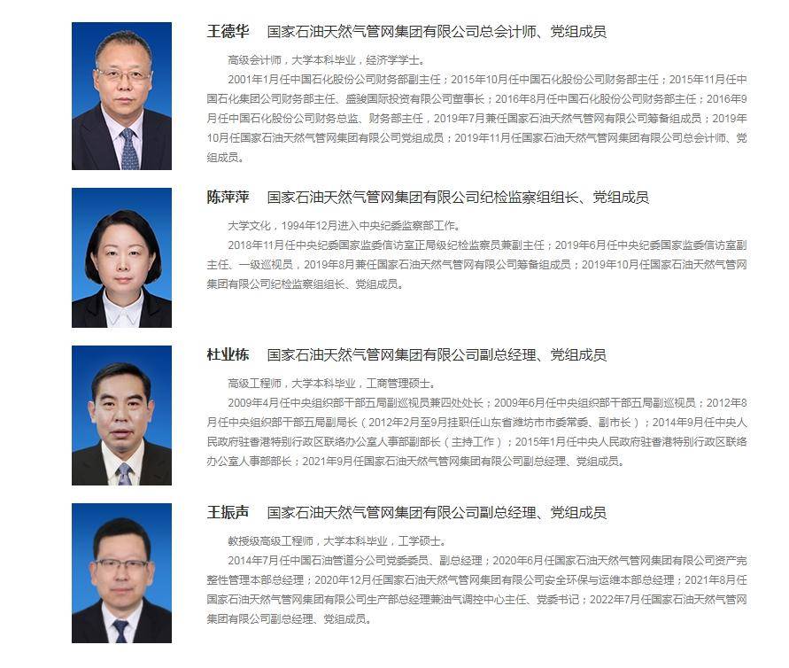 20家能源央企领导层名单出炉!_集团_中国_国家