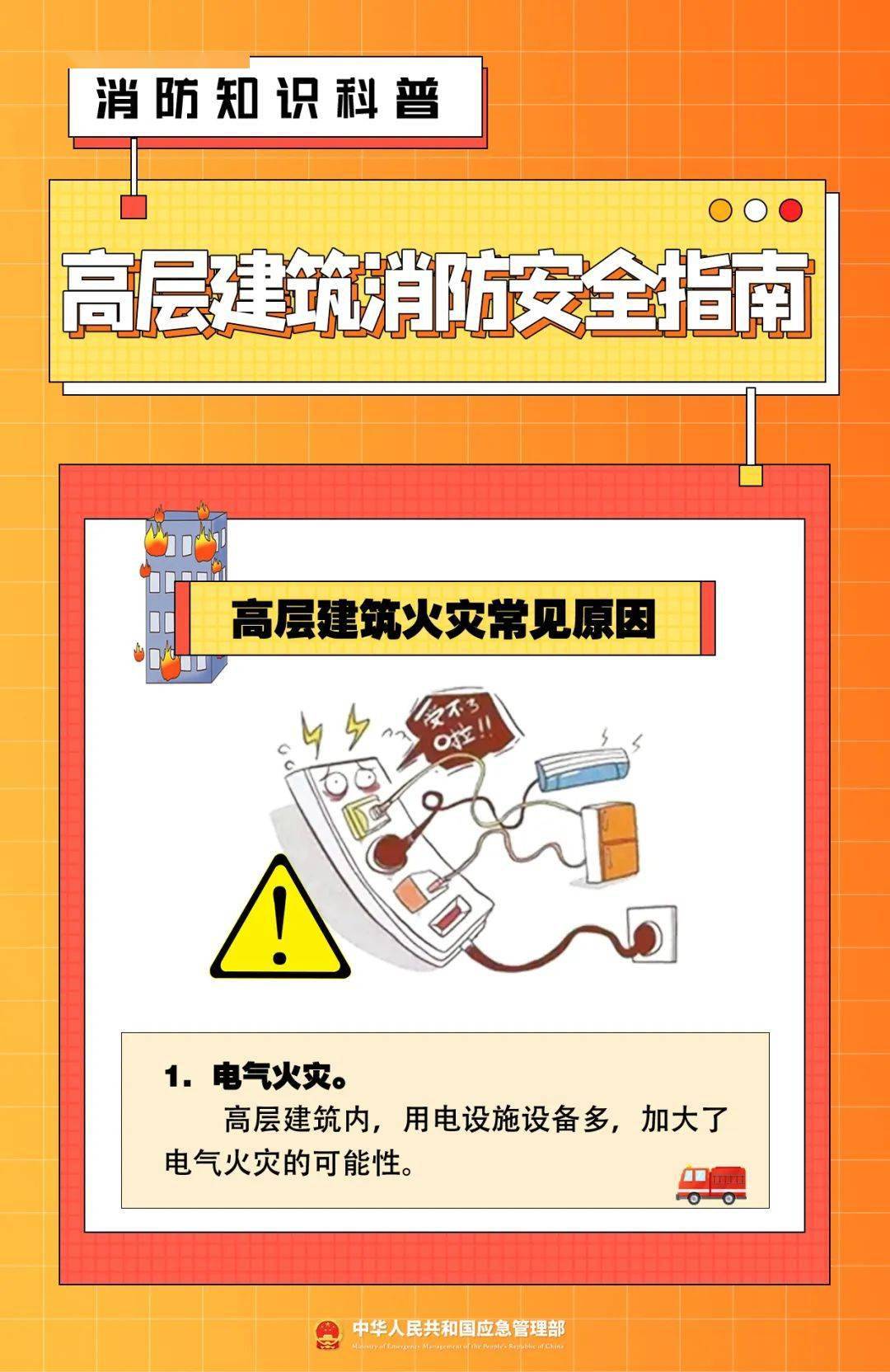 "烟囱效应"是在相对封闭的竖向空间内,由于气流对流而促使烟气和热气