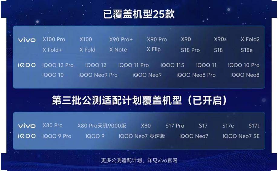 vivo x80 系列和 iqoo 9 系列等机型开启新一轮蓝心大模型公测_pro