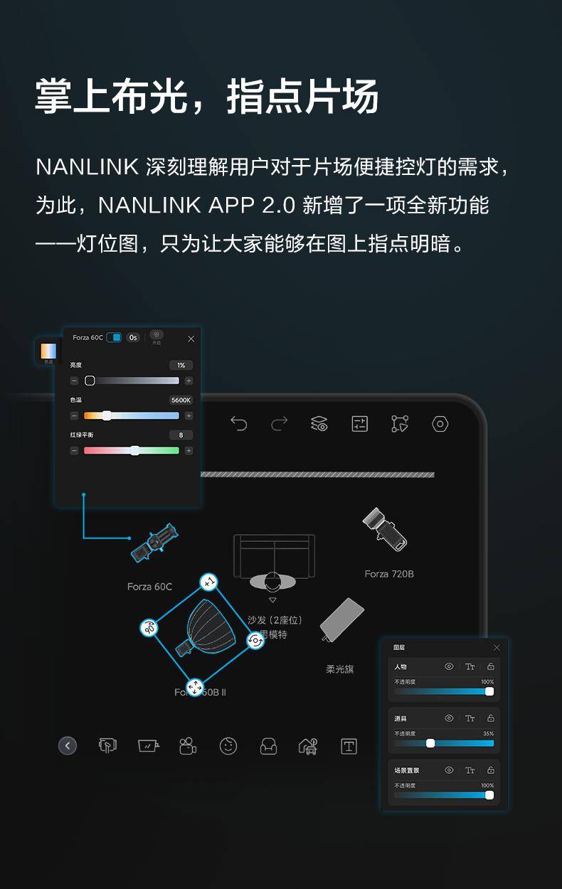掌上布光丨nanlink app 2.0正式发布!_摄影_五棵松_文章