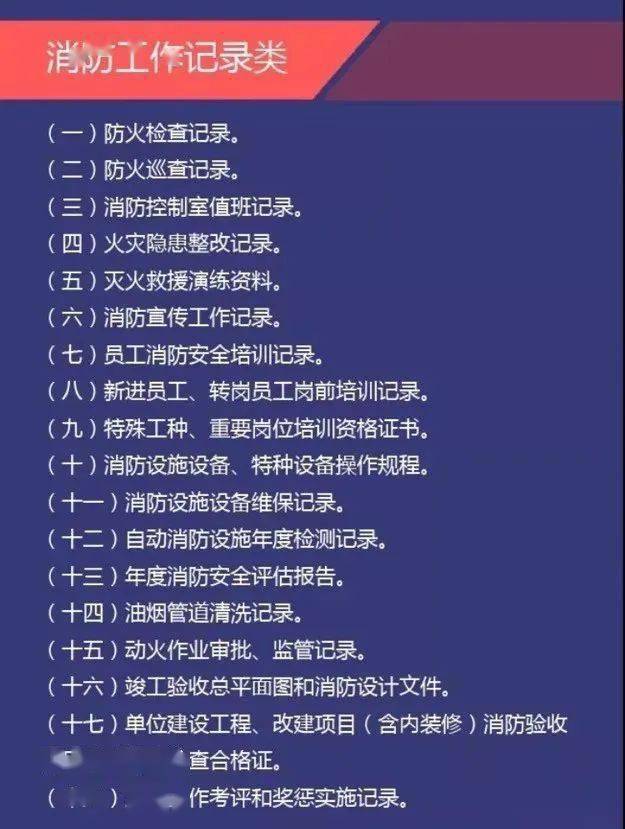柳州市消防救援支队2024年3月份全市"双随机,一公开"抽查名单公告