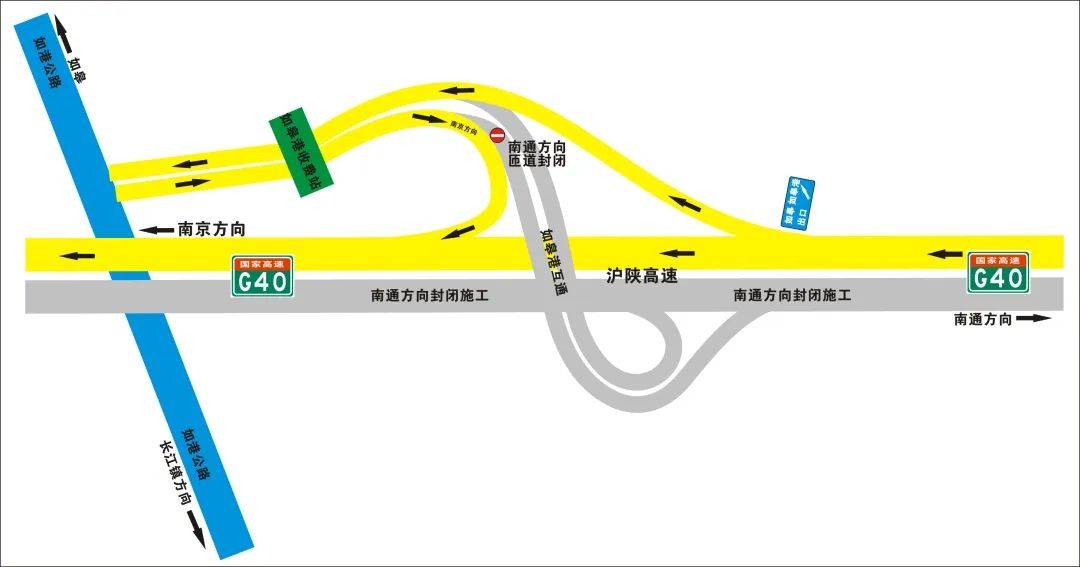 泰兴东收费站进入高速,绕行线路如下:1,江安收费站→江曲公路→g345启