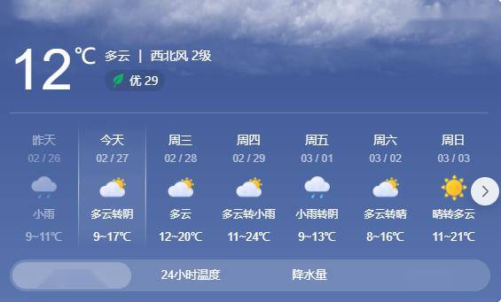 降温 下雨!南安未来几天……_天气_影响_气温