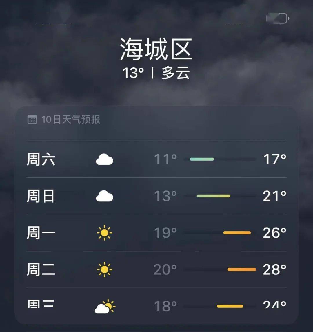 北海未来15天天气预报图片