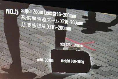 富士介绍了目前正在讨论的10款xf/xc镜头_mm_直径_尺寸