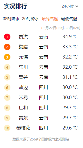但这地明天要下雪……_地区_天气_影响