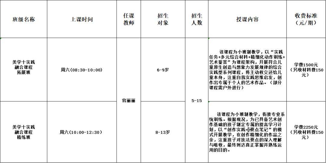 "童心筑梦 稚笔生花"春季美术体验课报名了!_课程_孩子_创作