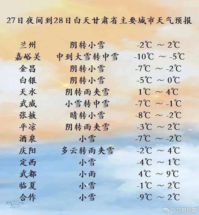 兰州天气预报15天查询图片