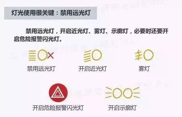 低温天气还在持续,这些出行注意事项须牢记!