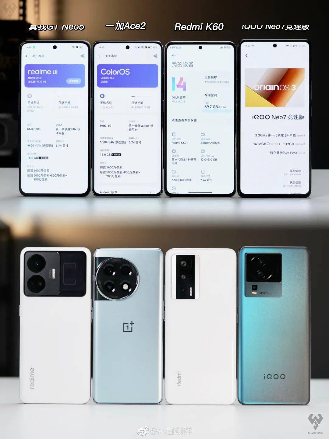 【新机】真我gtneo6系列曝光 直击红米一加iqoo?_cortex-x_gen_价格