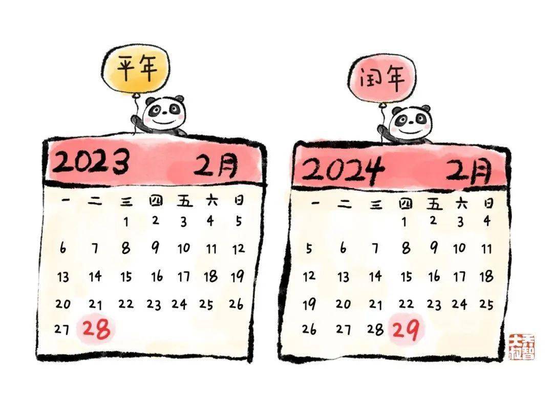 今天是4年一见的2月29日