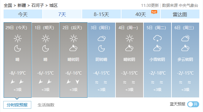 2024年2月29日18:00发布的天气预报以下是中国气象局公共气象服务中心