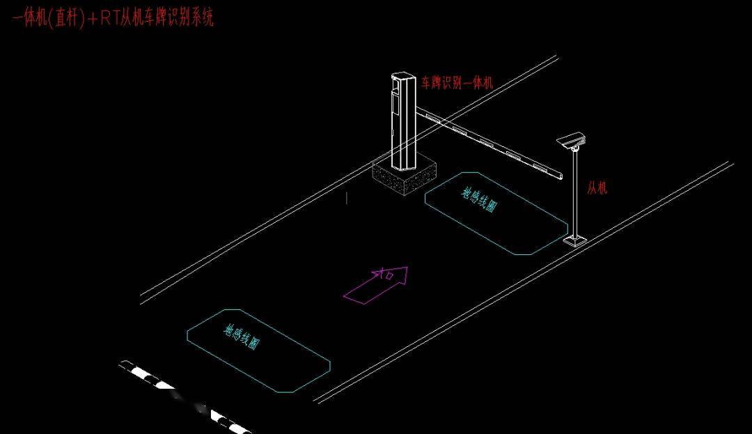 一套停车场管理及人行通道闸机的cad图纸素材_施工_文档_系统