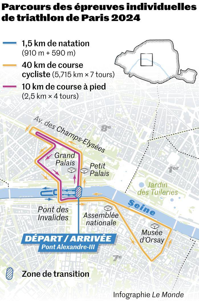 昨天巴黎路灯卡bug今天马克龙就说要在塞纳河游泳