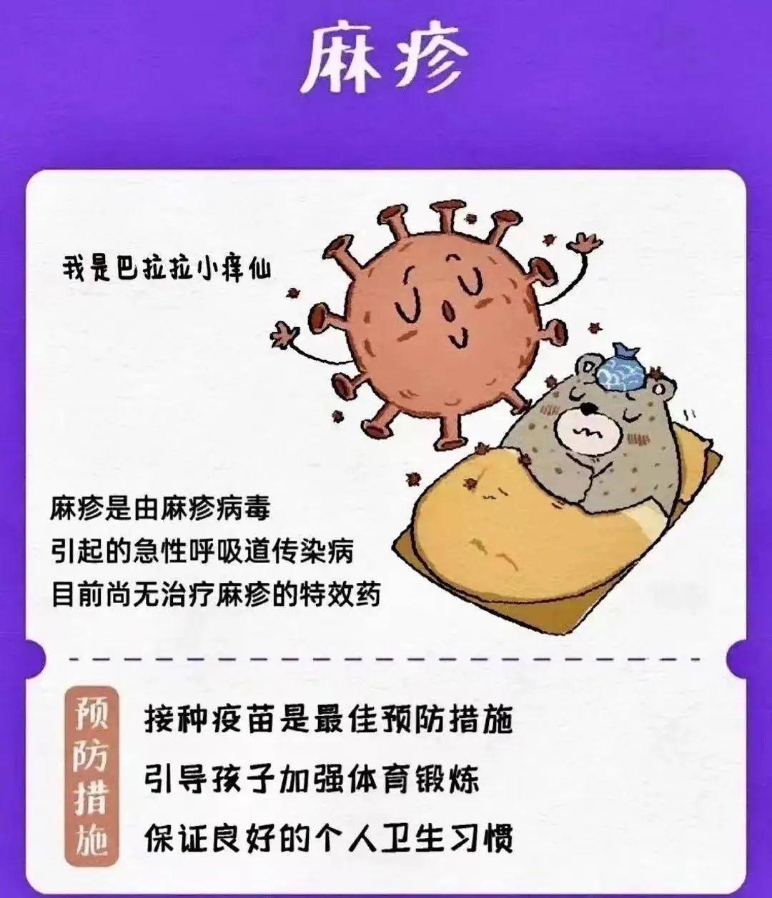 传染病传播图片