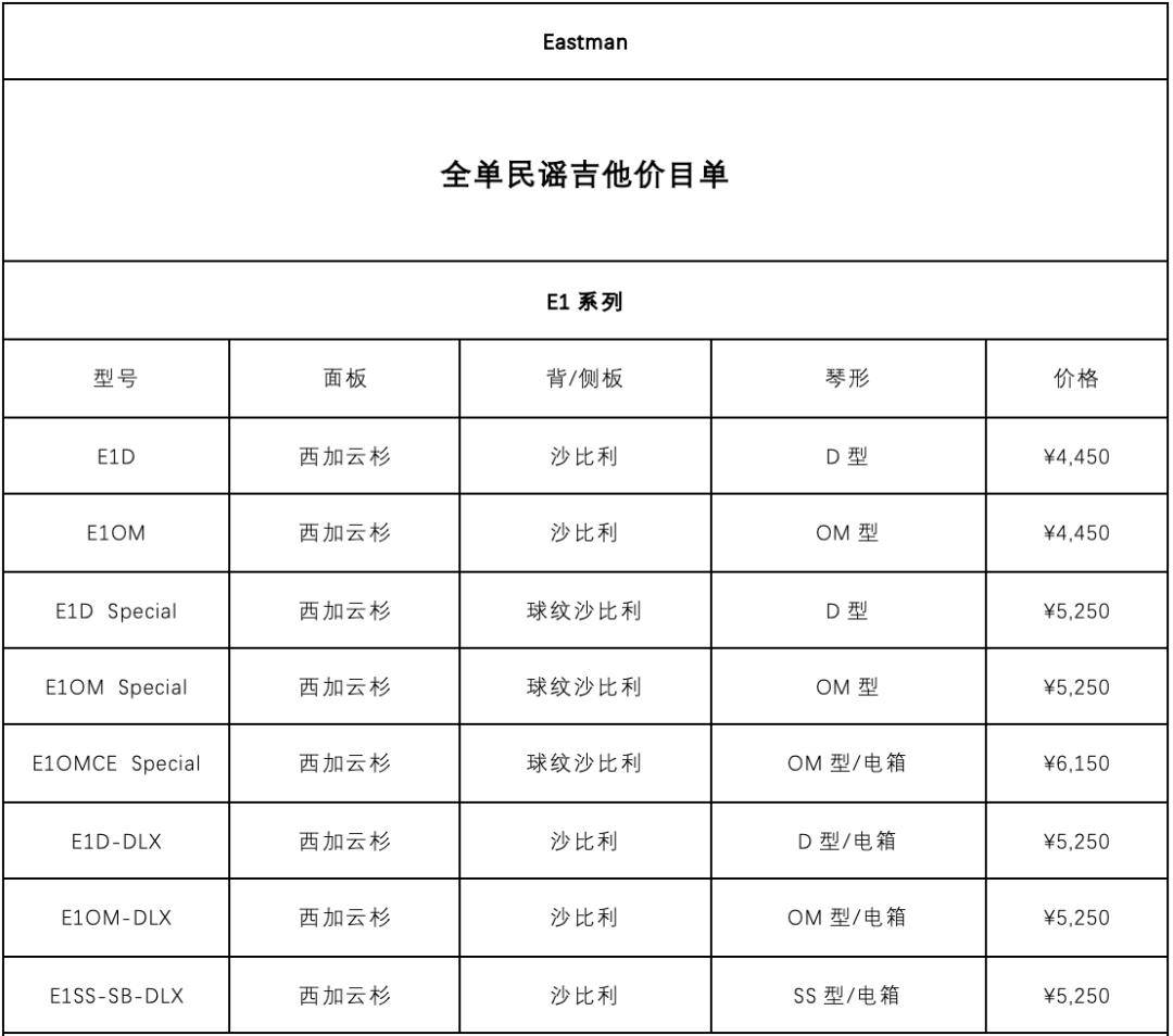 eastman全单民谣吉他价目单2024