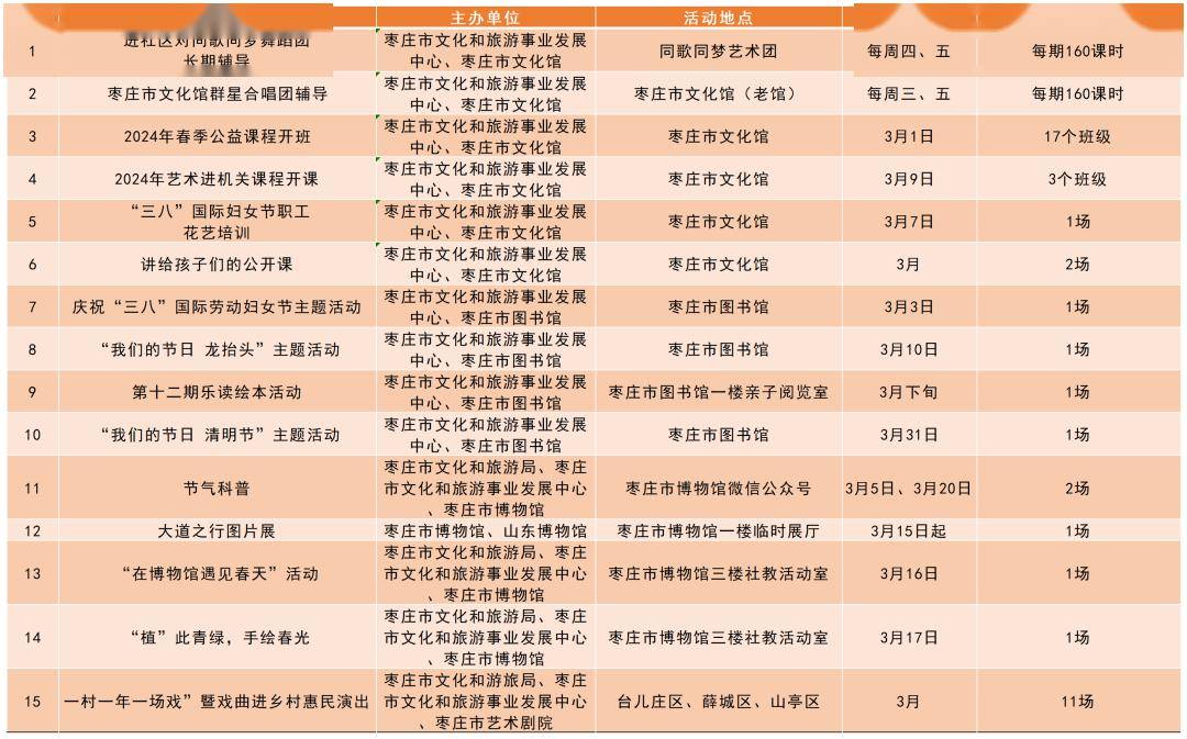峄城推广网站排名 来自搜狐网