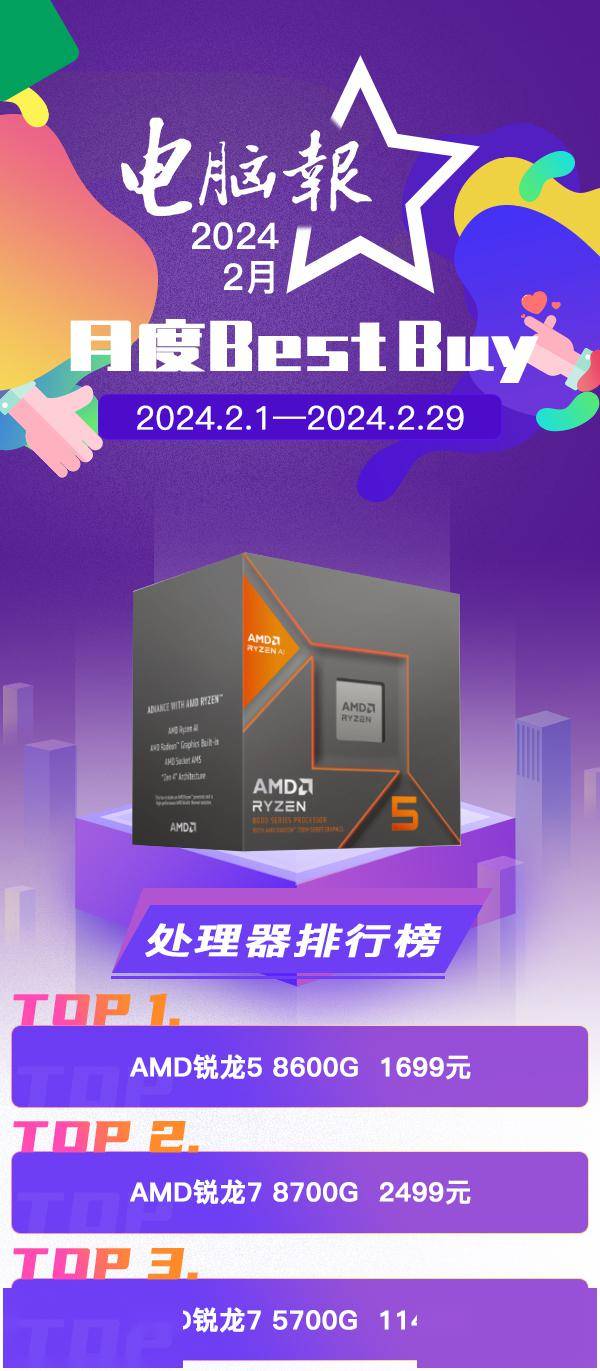 2月bestbuy来了:开学装机必看_主板_游戏_锐龙