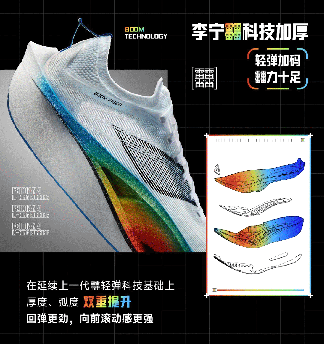 李宁飞电4 |双段「騳」道 疾速来袭_网络_来自_系统