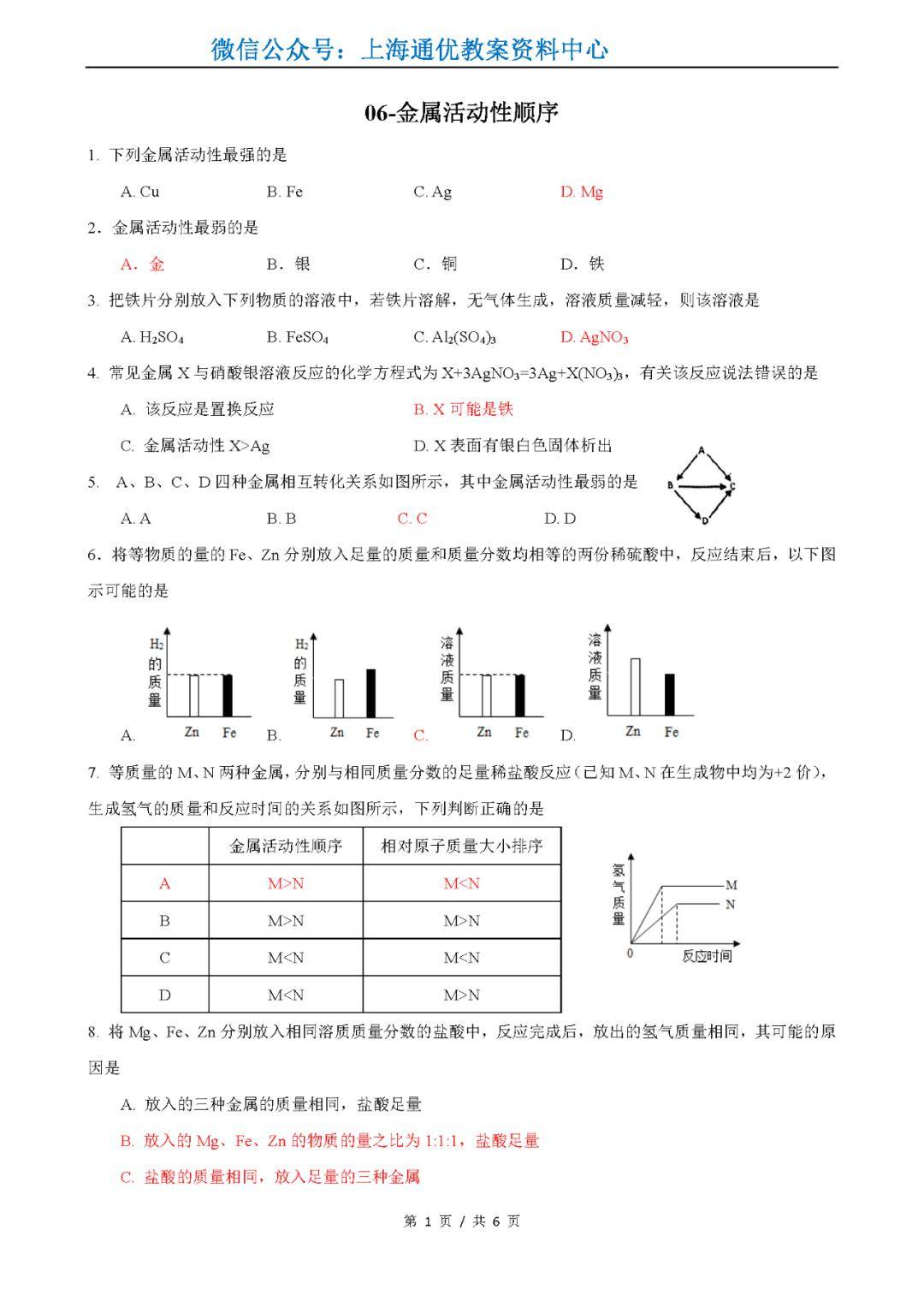 【初中化学】2023名校试题汇编(金属)_word_试卷_顺序