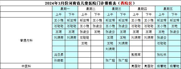 2024年3月份河南省儿童医院门诊专家坐诊表_服务_郑州市_交汇处