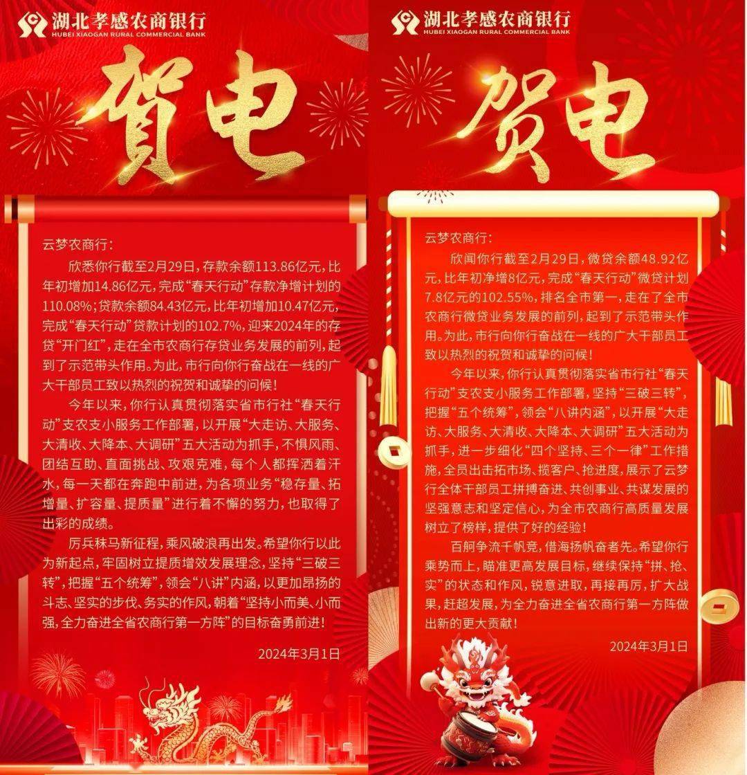 发贺电模板图片