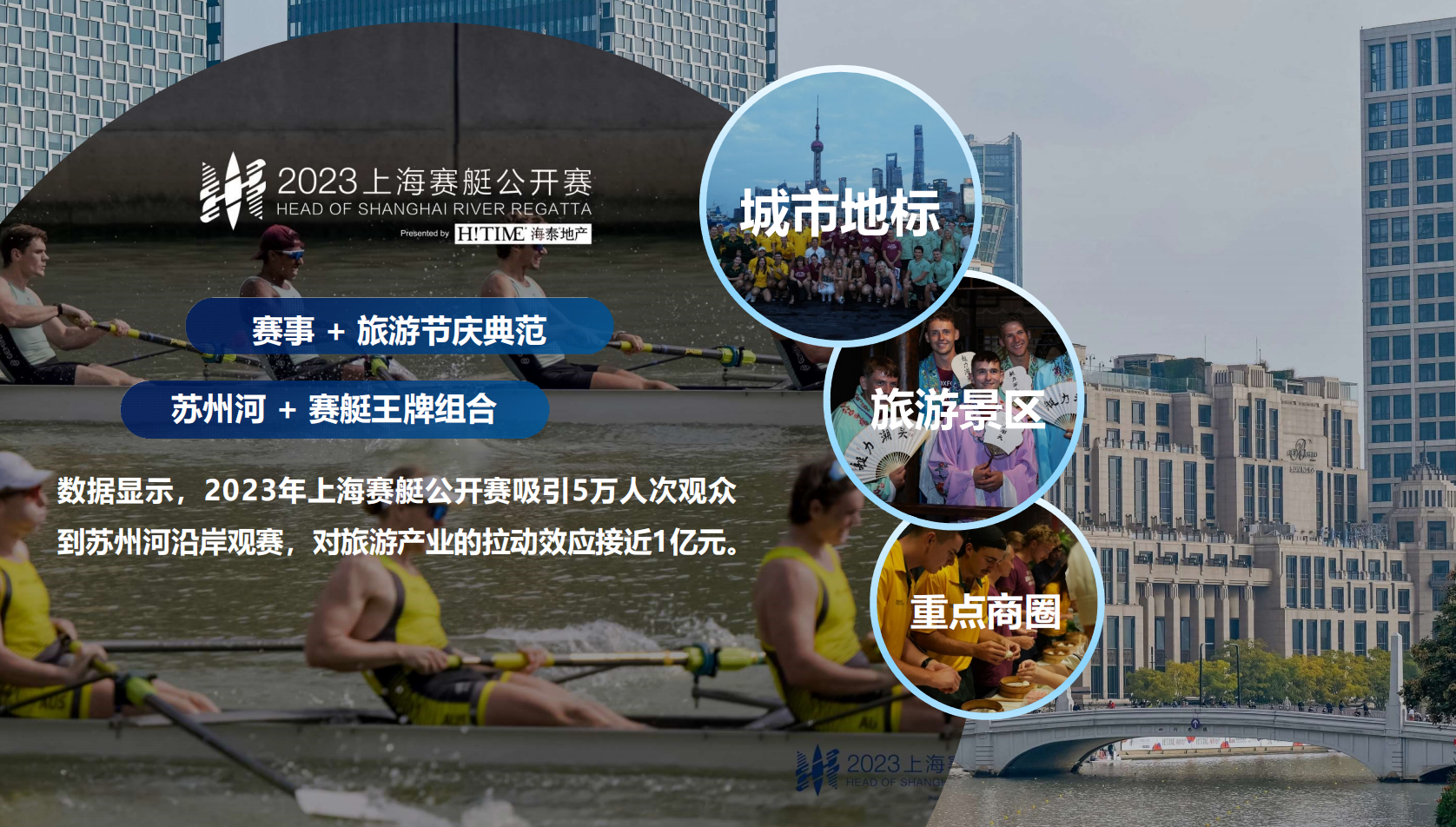 上海明日之星冠军杯等赛事影响力位居前列,展现出上海自主品牌赛事