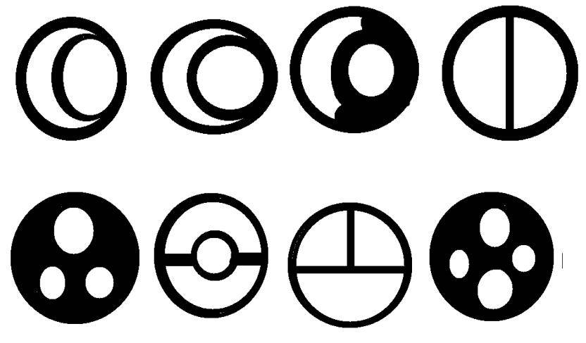 国际上表示导管外径的单位,其与国内表示相反,其数字越大表示导管越细