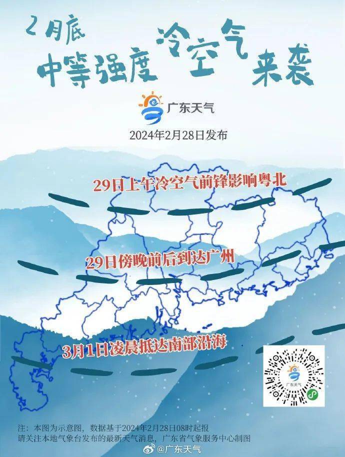 潮州发布寒冷黄色预警预计受冷空气影响,未来两天我市天气阴雨寒冷,日