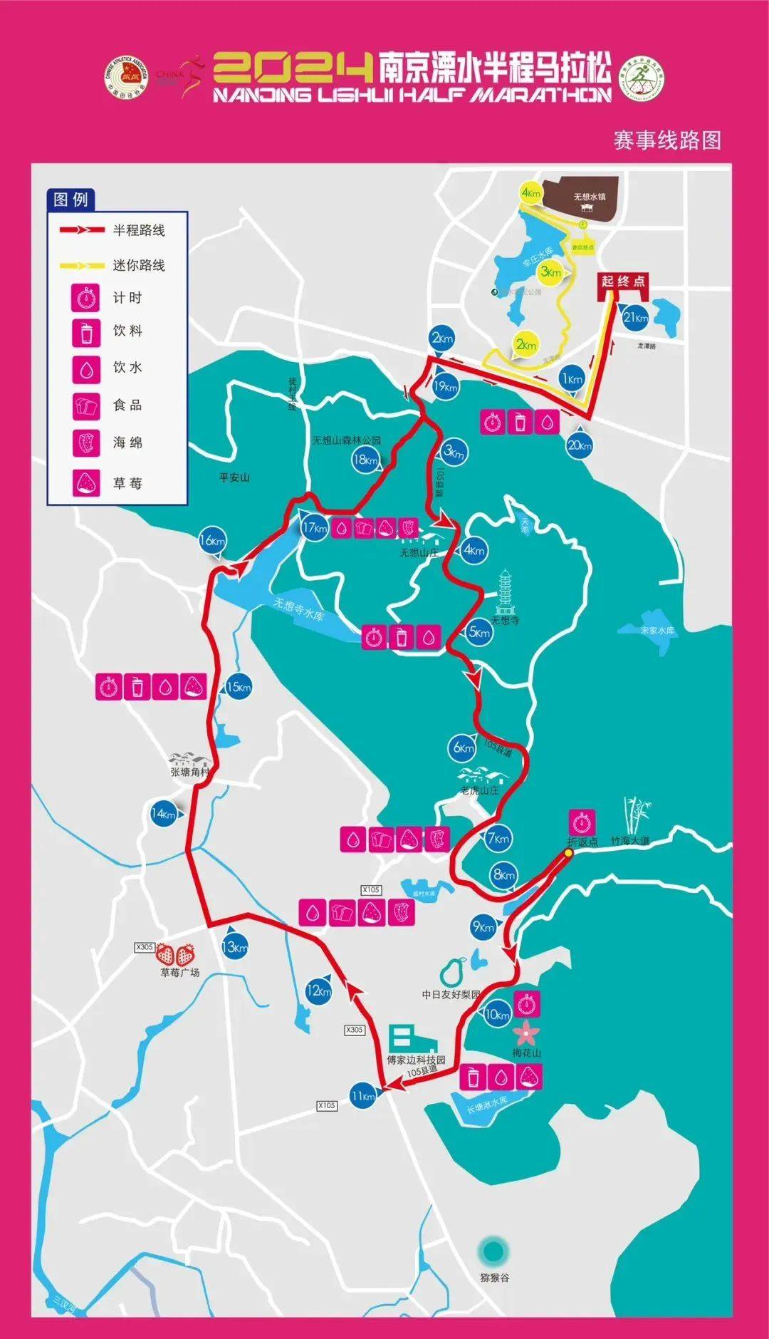 2024首场马拉松开跑,直播,参赛攻略来了~_比赛_选手_时间