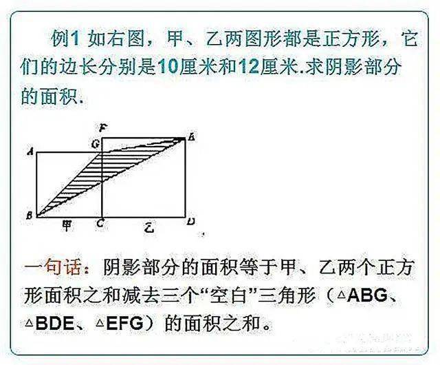 我教孩子们通过实施割补,剪拼等方法,将这些图转化为基本图形的和,差