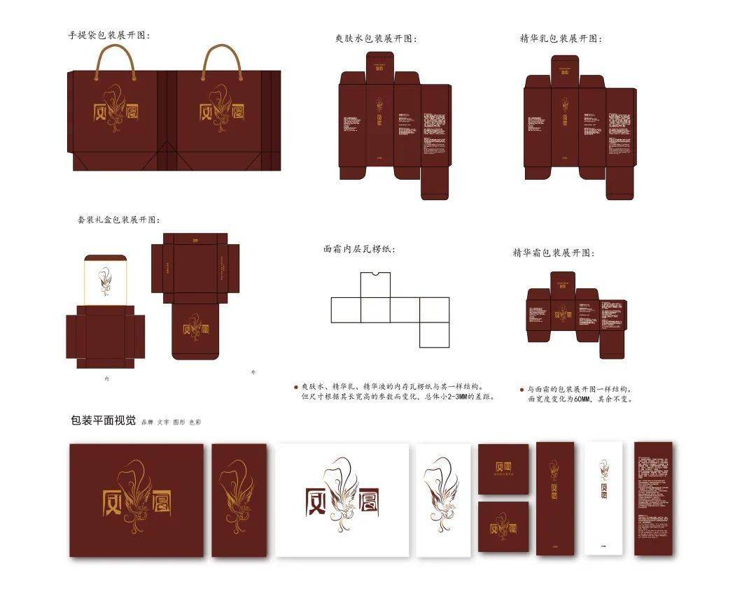 将传统凤凰形态与版面画法相结合,设计出了具有中国特色的凤凰包装