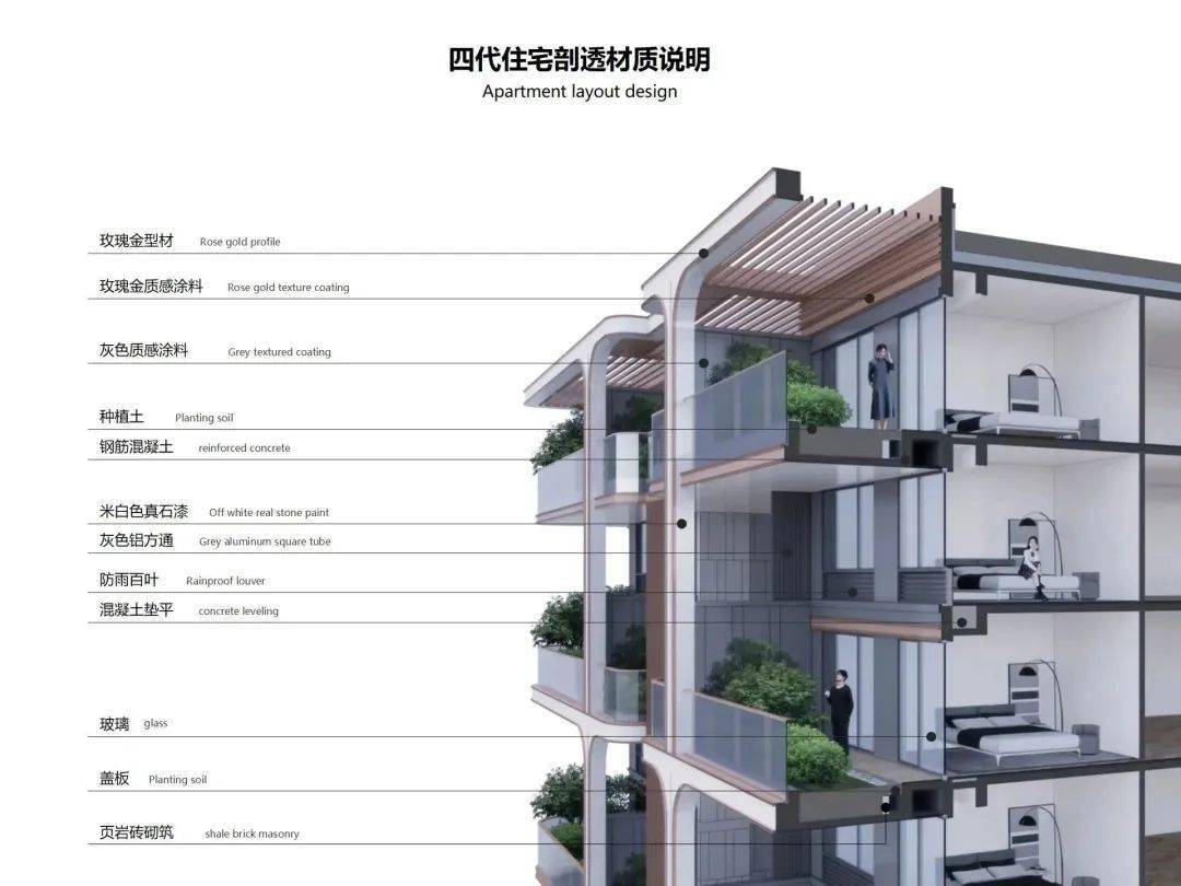 10个优秀第四代住宅领跑生态住宅设计潮流