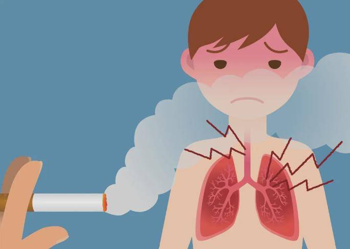 警惕→_宗庆后_人群_恶性肿瘤