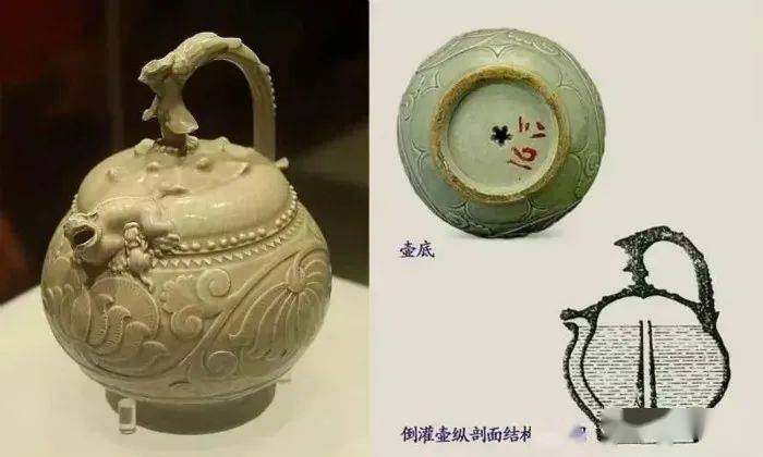 这些禁止出国展览的老窑瓷,实在牛!_瓷器_五代_弦纹