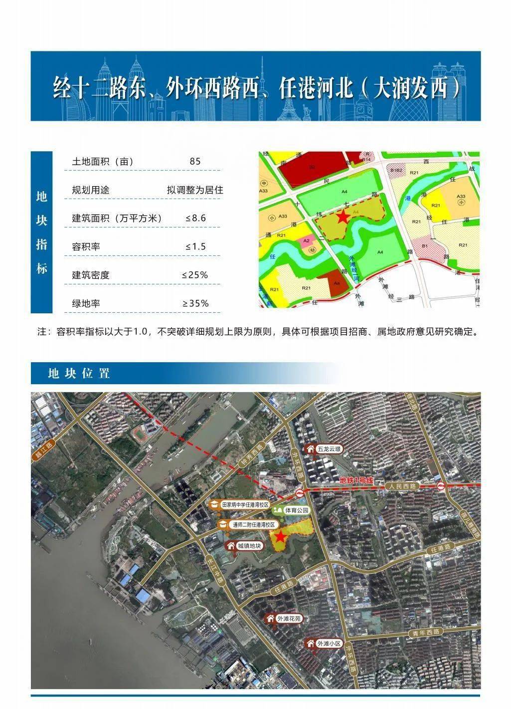 崇川区推介15幅优质地块,涉濠河,滨江和通吕运河等