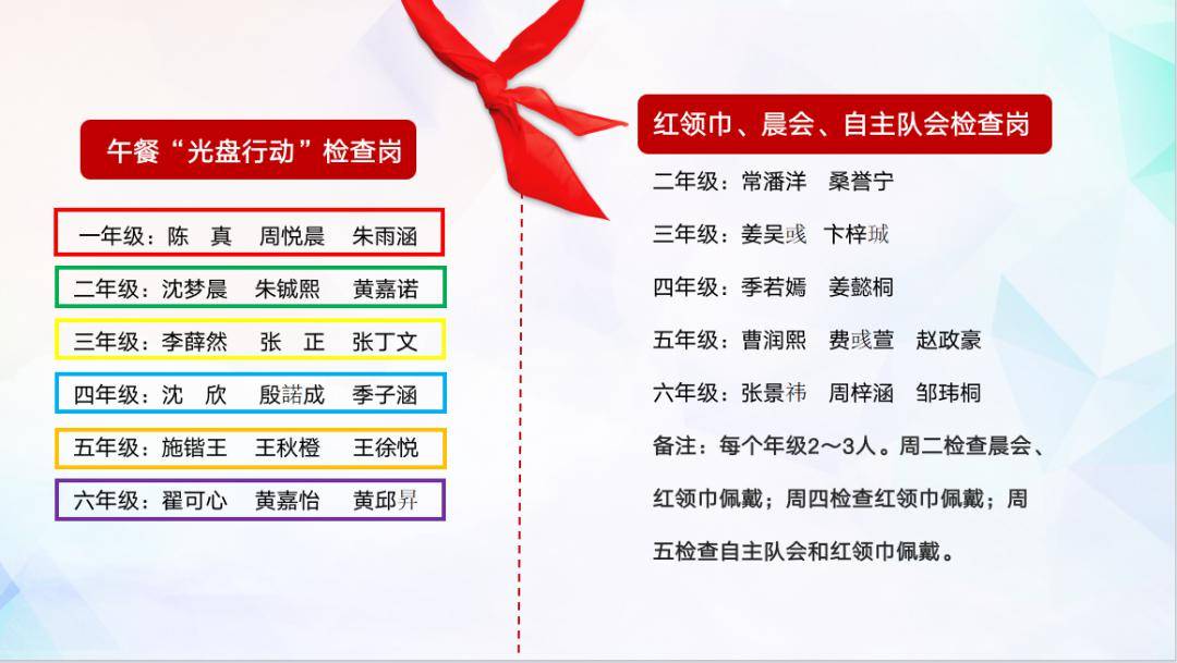 今日红领巾,胸前更艳红,队旗火炬舞,五星