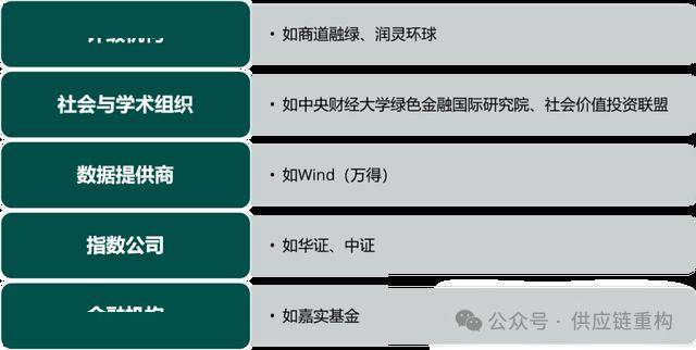 企业_发展_社会