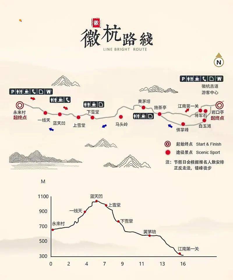 清明3天|又见61徽杭古道|火车の吴越古道-徽杭古道-家朋油菜花-绩溪