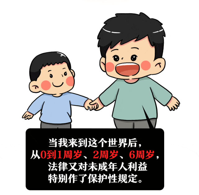 未成年人健康成长不同年龄段的未成年人都受哪些法律保护