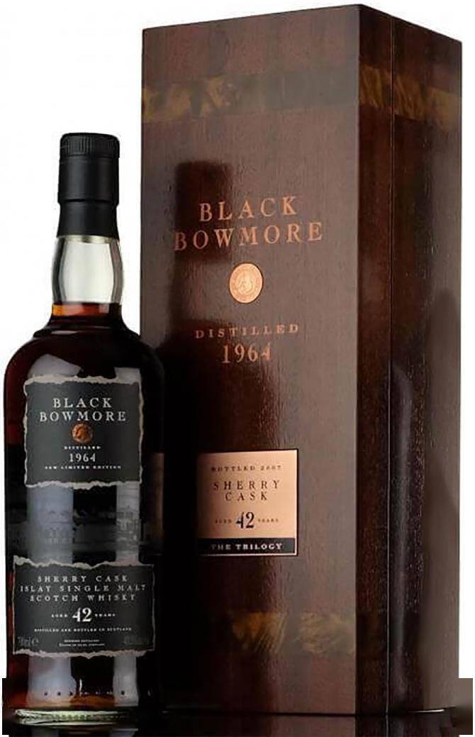 威士忌收藏市场新变化:苏威表现稳定,日威继续大幅下滑_价格稳定_欧元