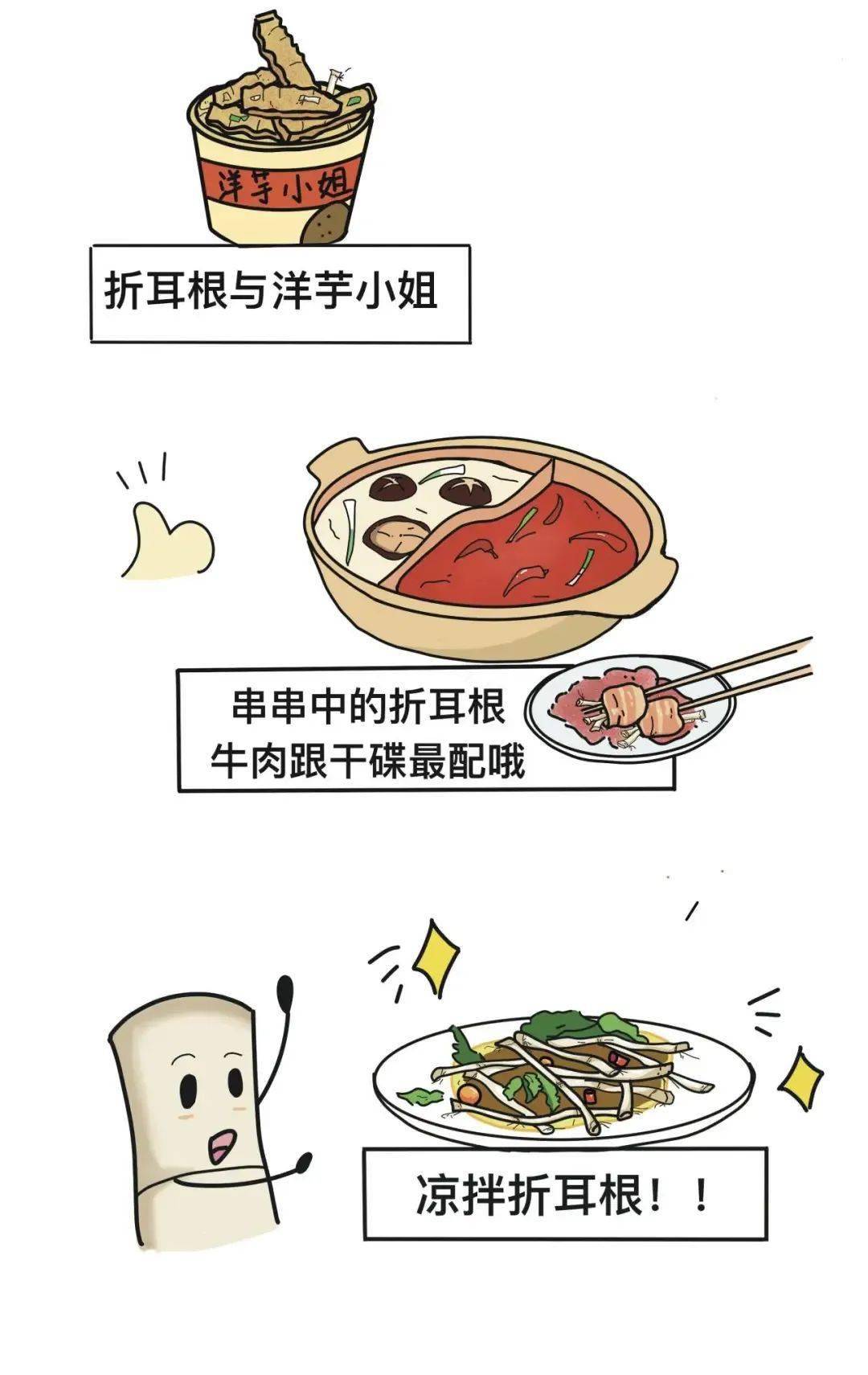 折耳根_外地人_云南