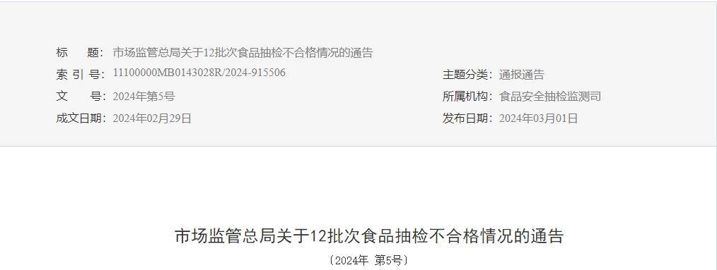 不合格!张店人赶紧自查→_销售_生产的_标准