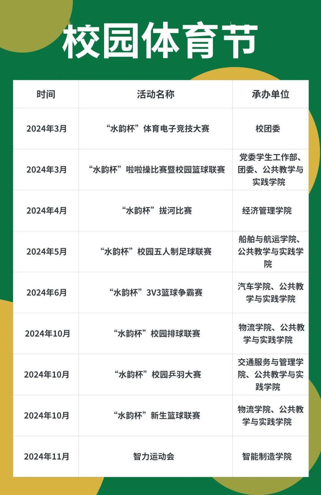 团聚丨2024年校园文化艺术节活动内容及时间安排_交流_武汉_大学生