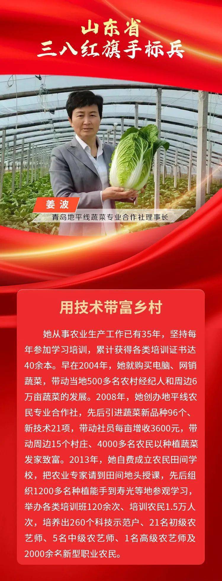 山东省三八红旗手(标兵)名单公布,即墨区2人上榜!_称号_姜波_个人