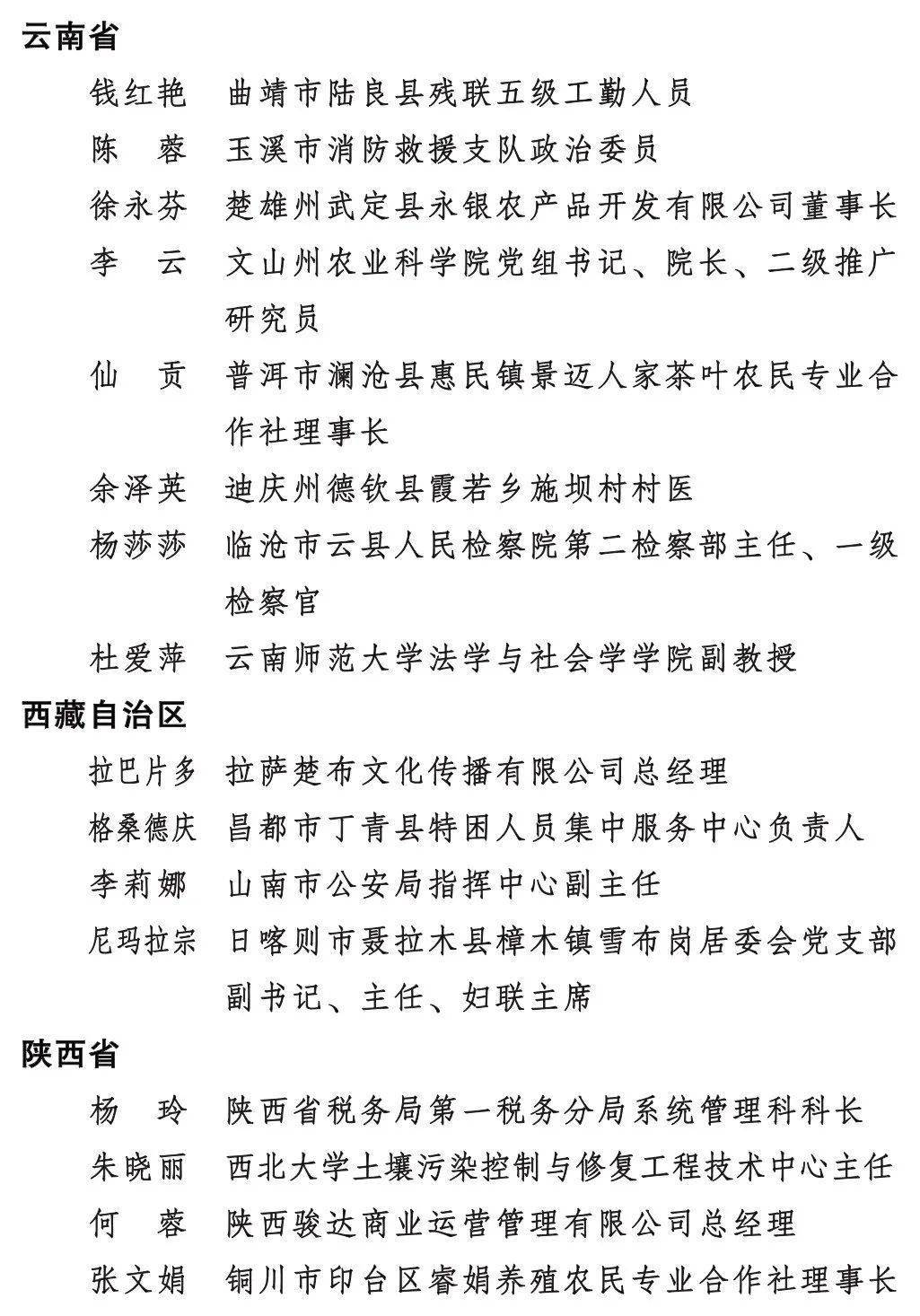 (上下滑动,放大查看)全国三八红旗手名单全国三八红旗手标兵名单完整