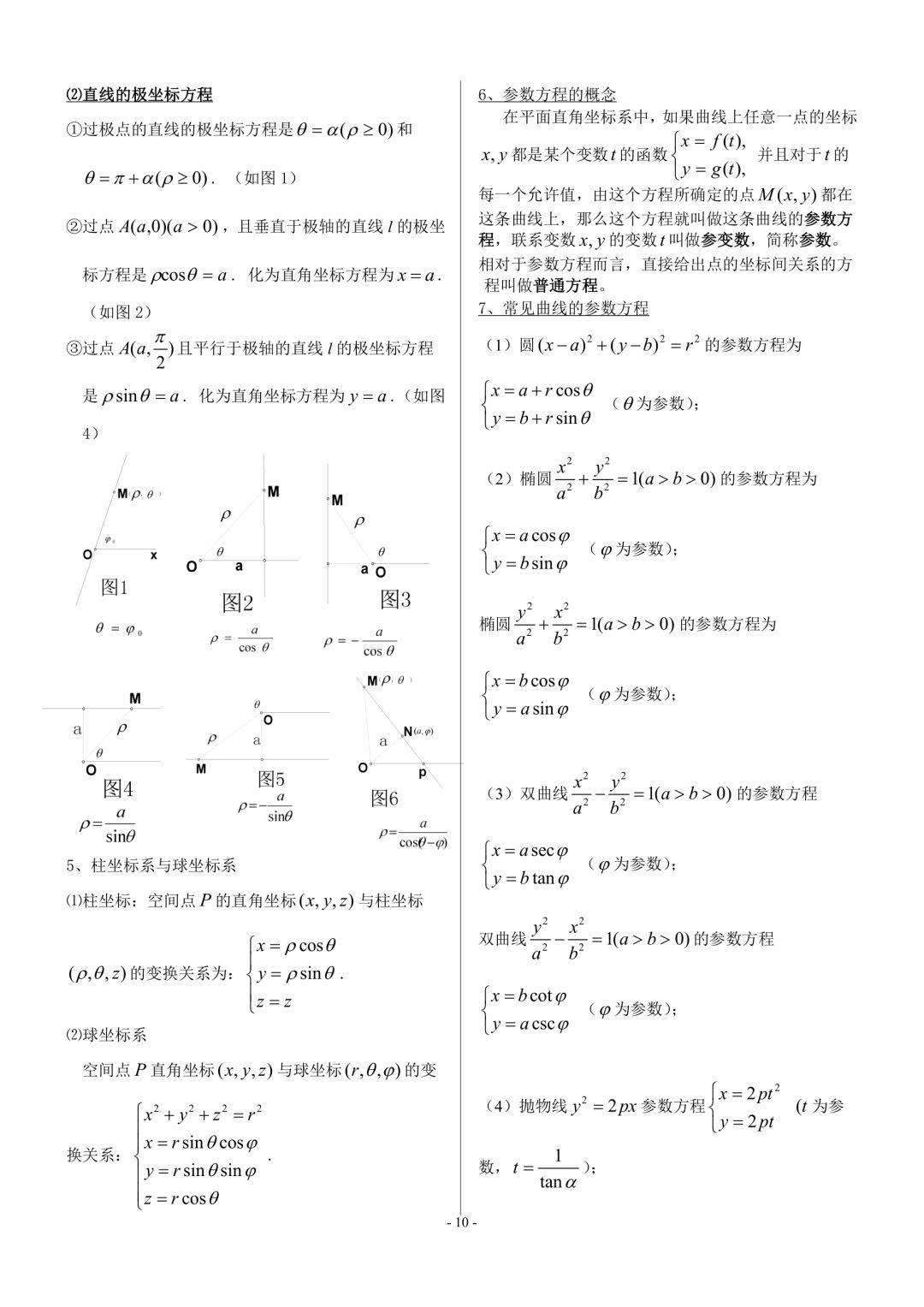 高中数学必修选修全部知识点精华归纳总结