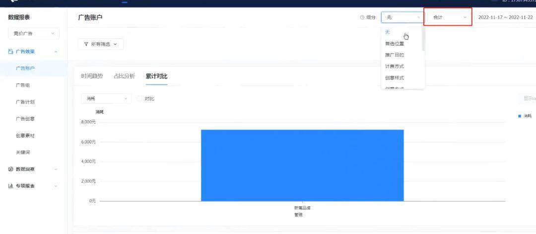 分享两个技巧,亲测有效!_分析_成本_数据