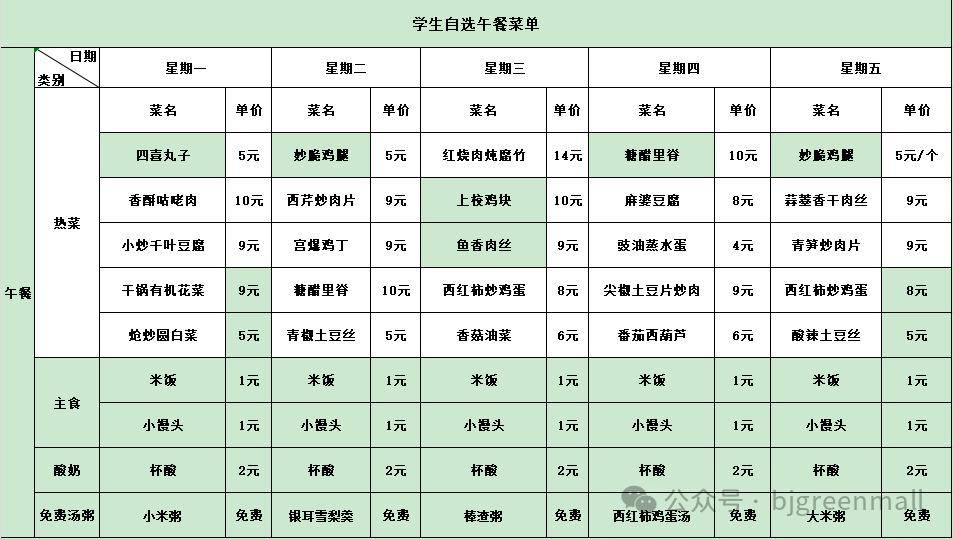 中学生一周菜谱图片