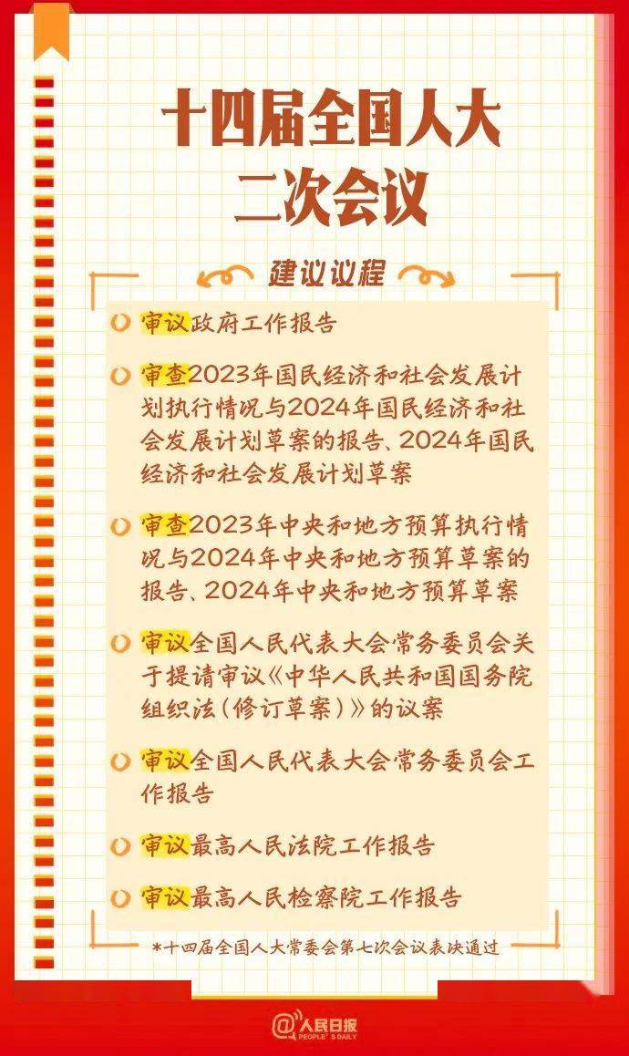 一图读懂丨全国两会是个什么会?这份知识帖请收好!_来源